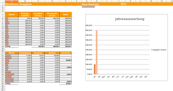 Download Einnahmenausgaben Rechnung Als Excel Vorlage Foxload